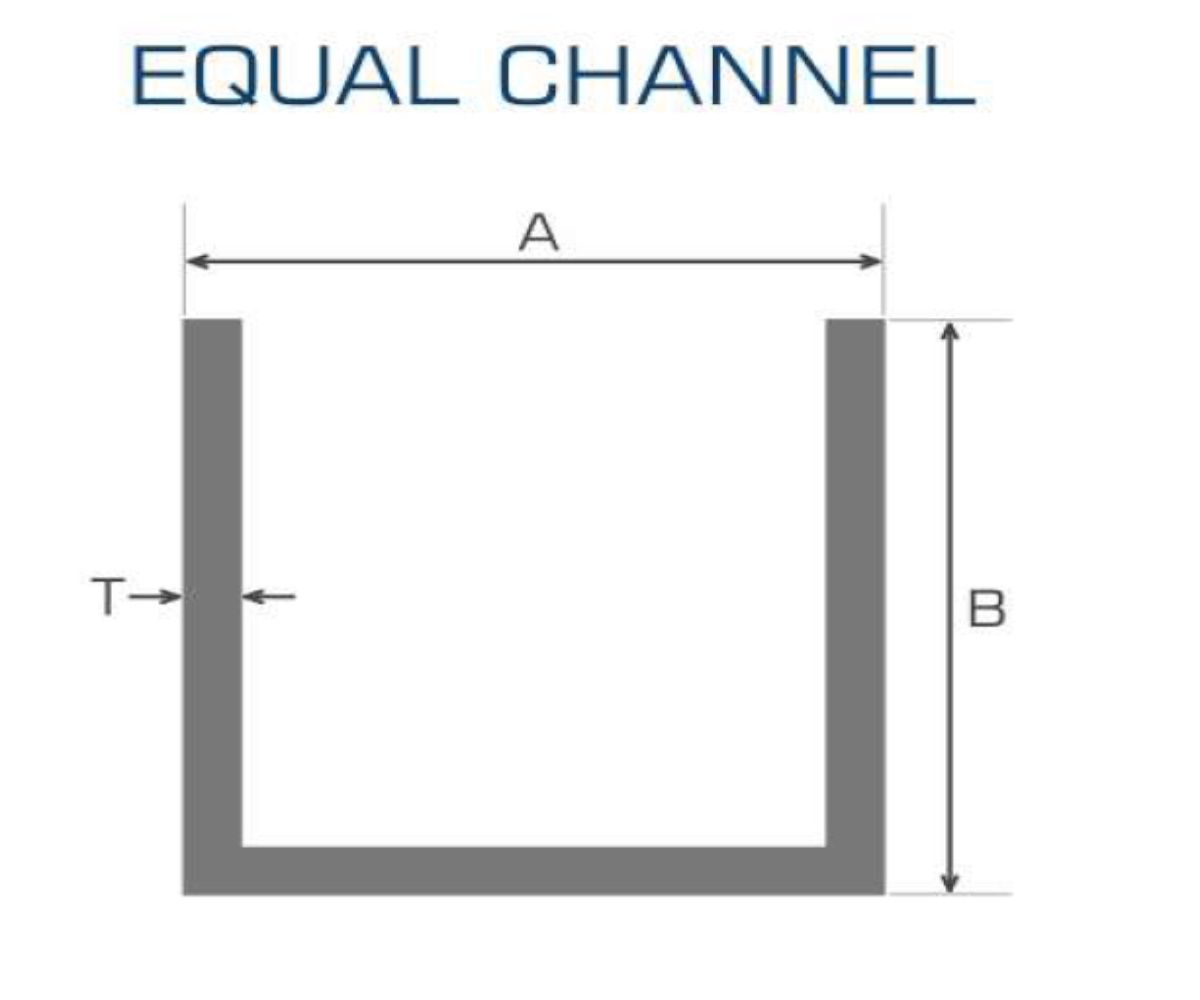 other leads