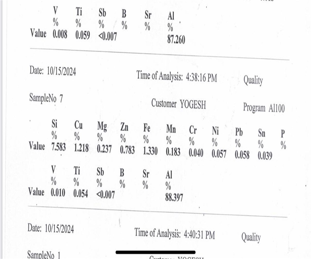 other leads