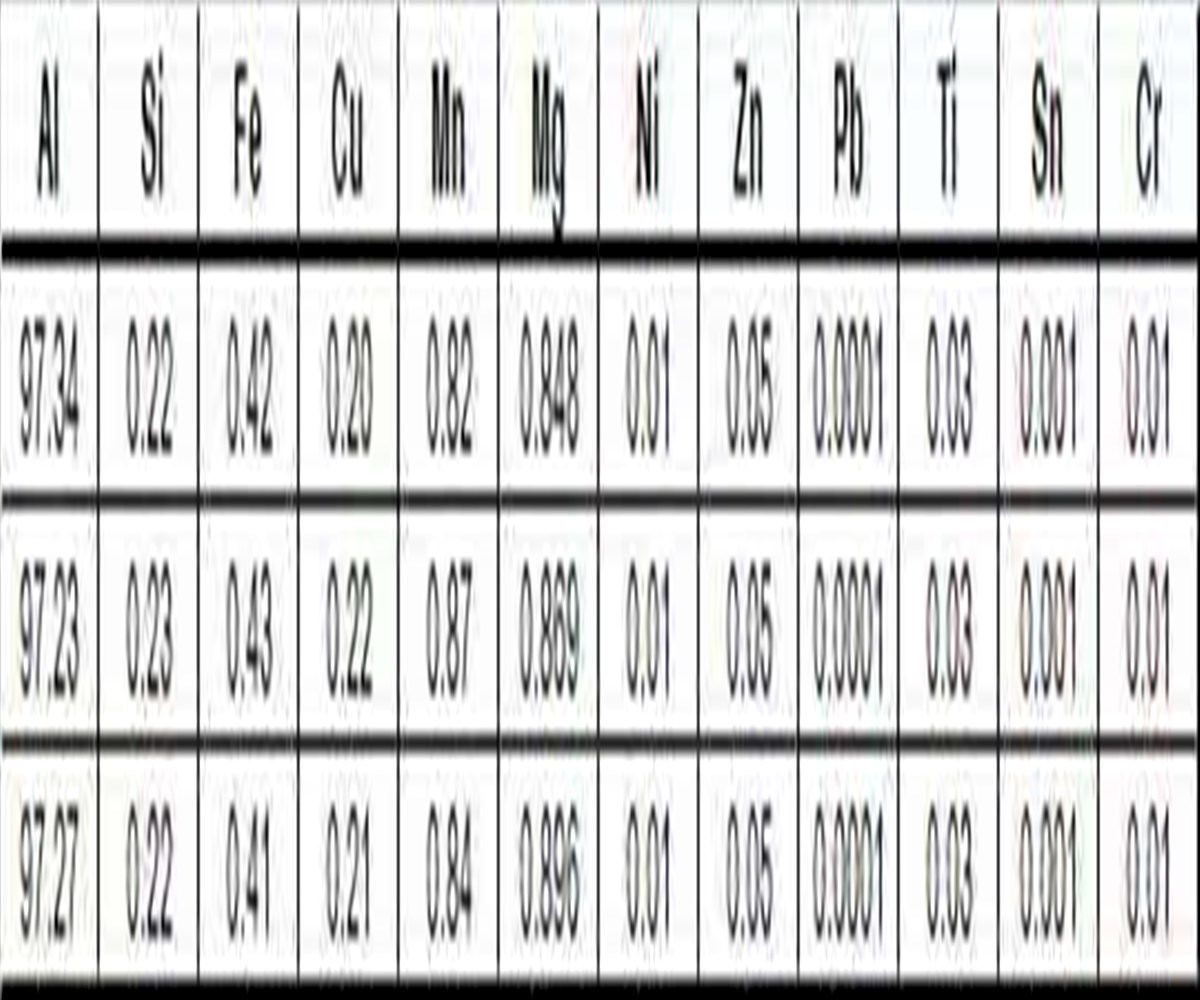 Magic Zoom small image