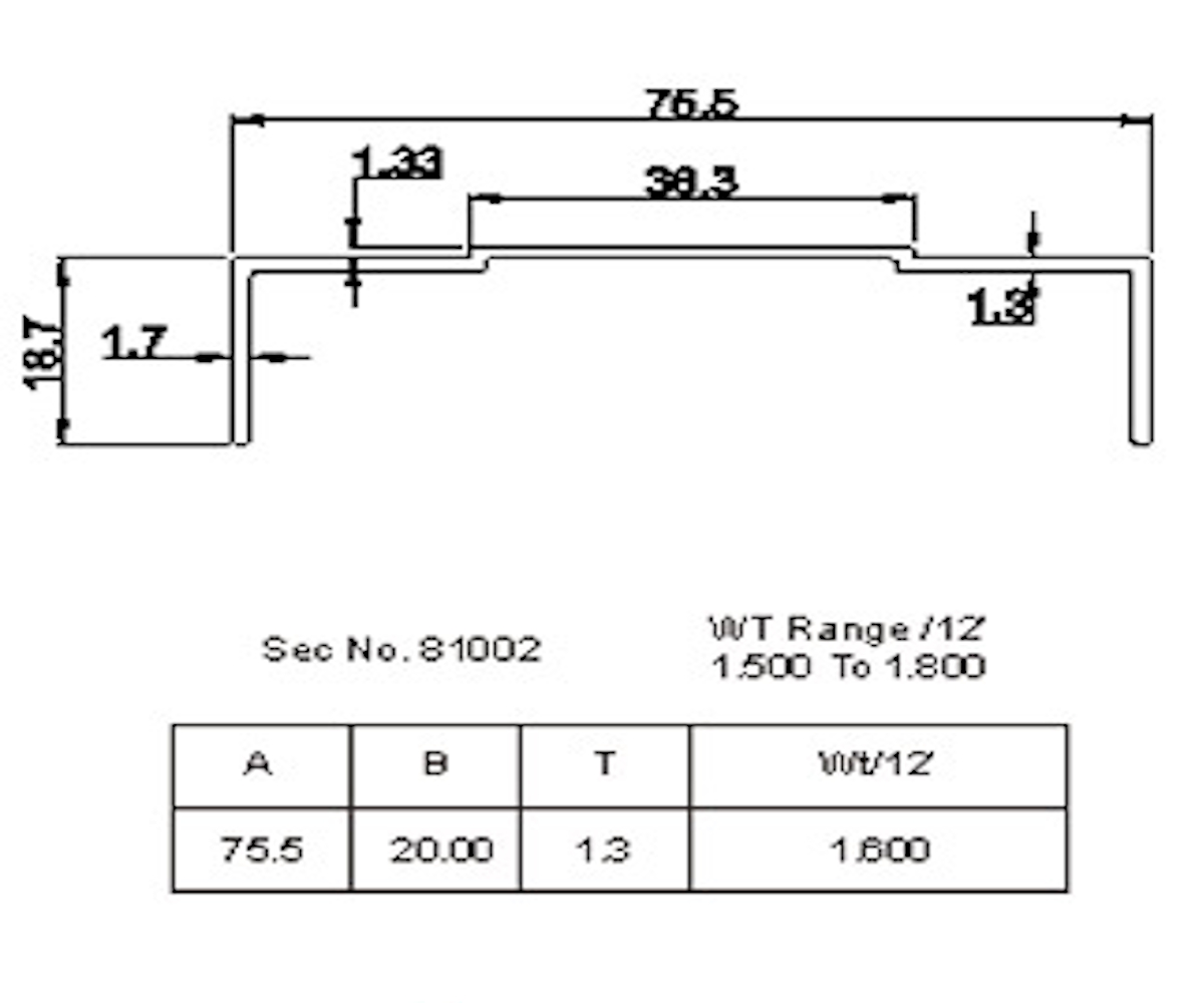 other leads