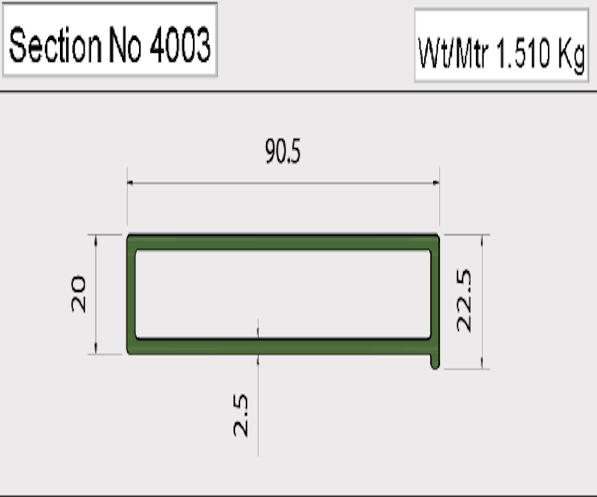 other leads
