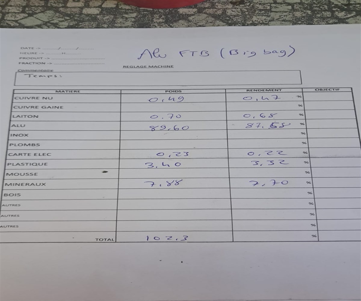 Magic Zoom small image