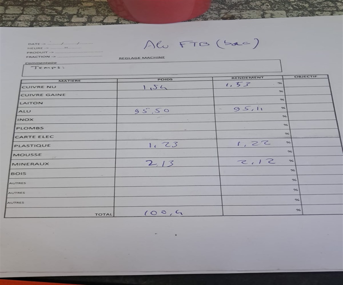 Magic Zoom small image