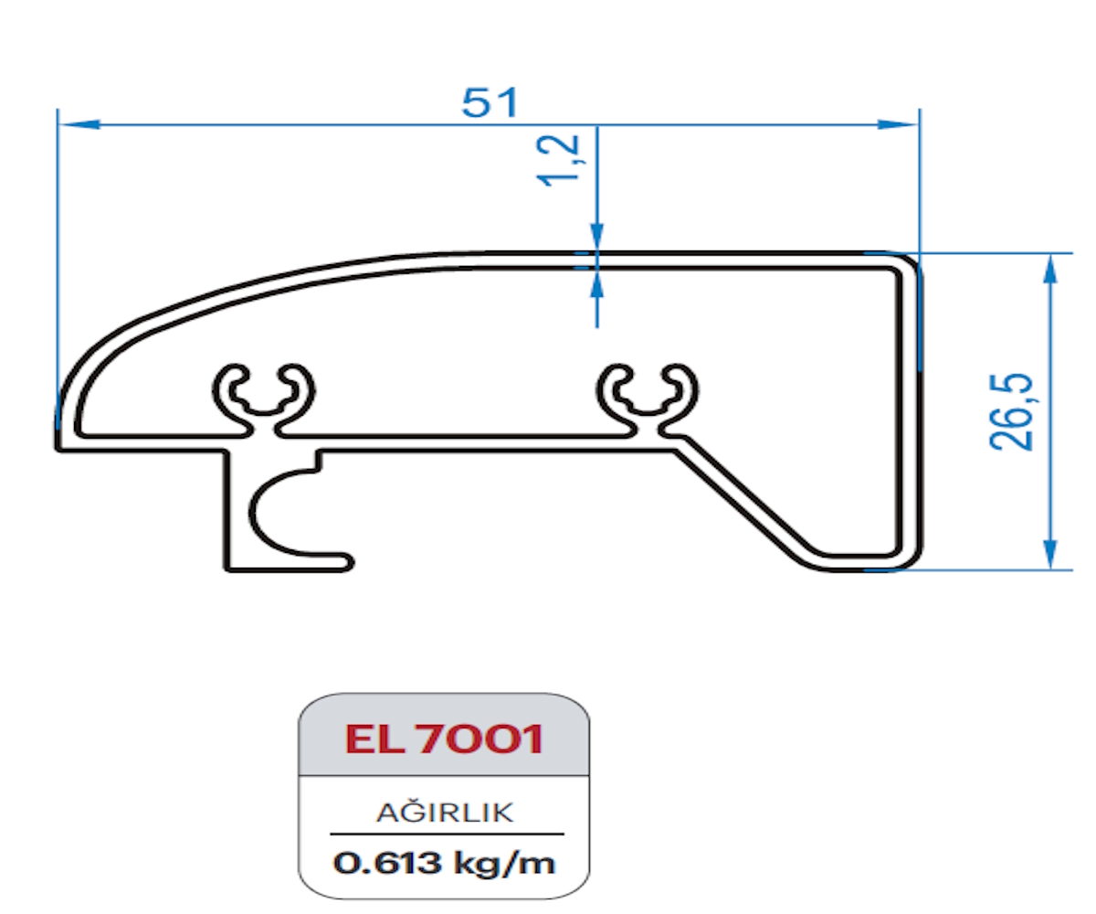 other leads