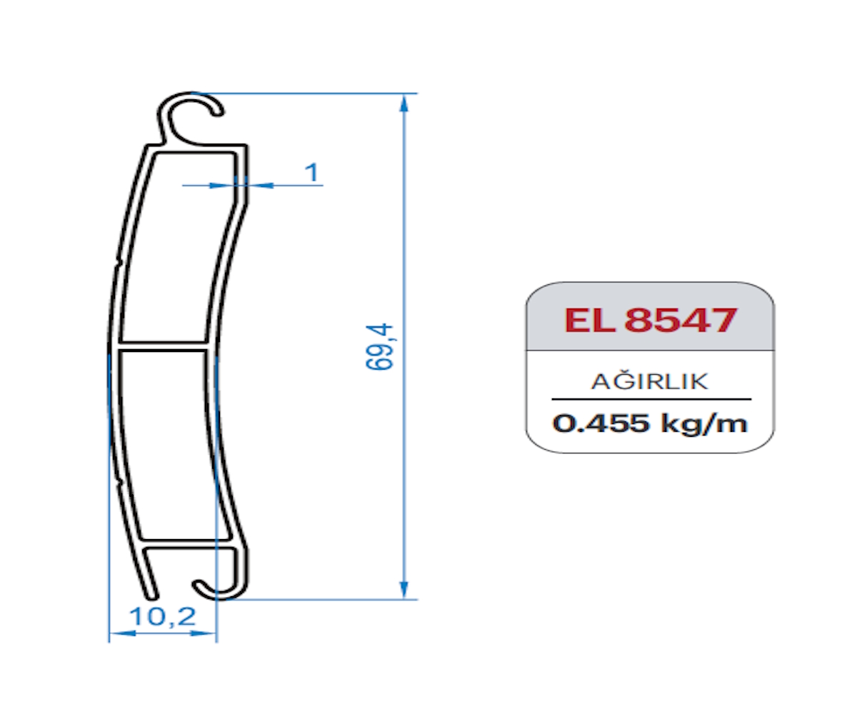 other leads