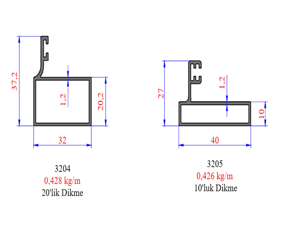 Magic Zoom small image