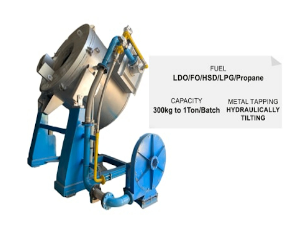 Magic Zoom small image