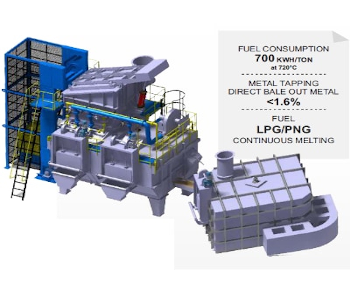 Magic Zoom small image