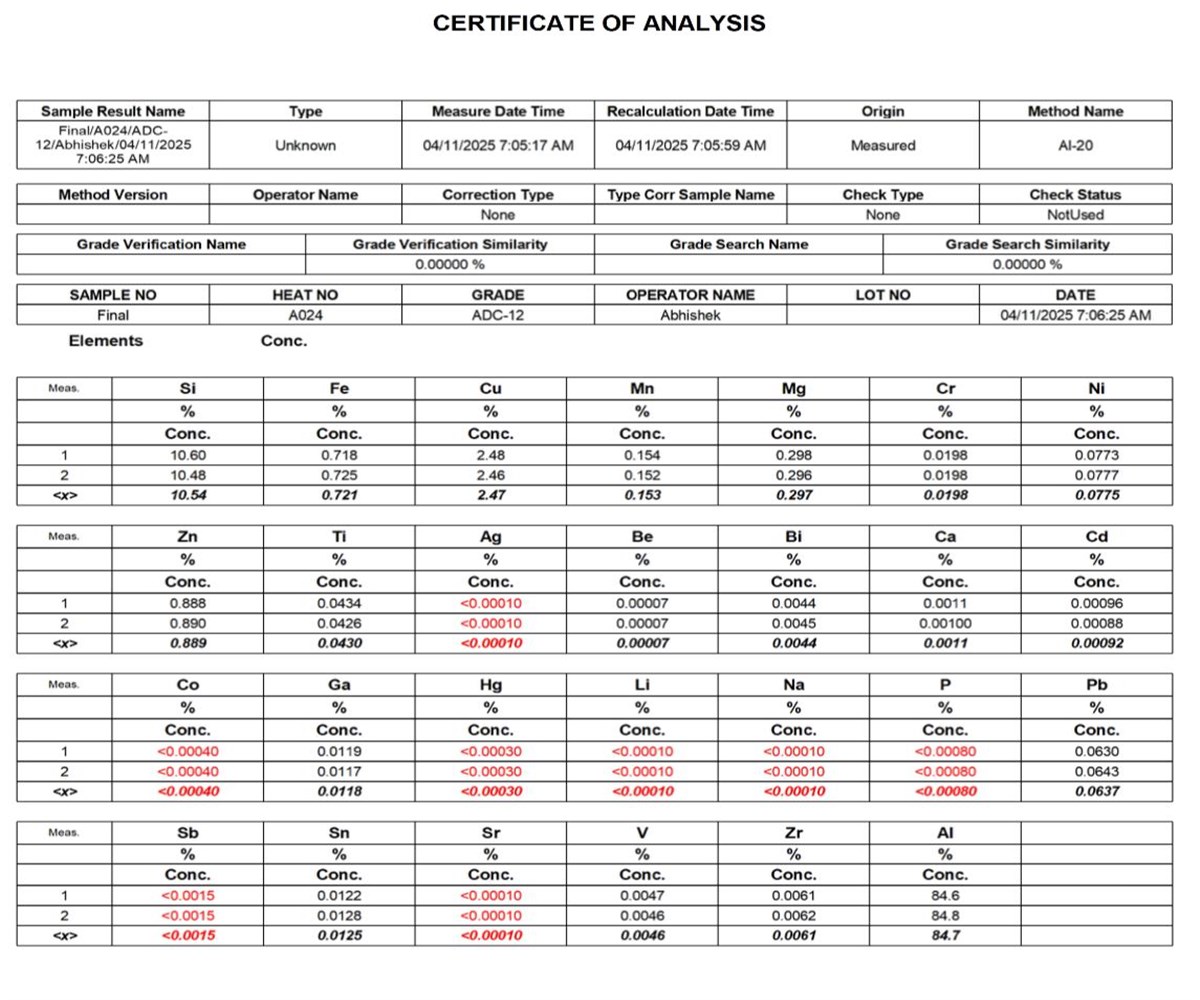 Magic Zoom small image