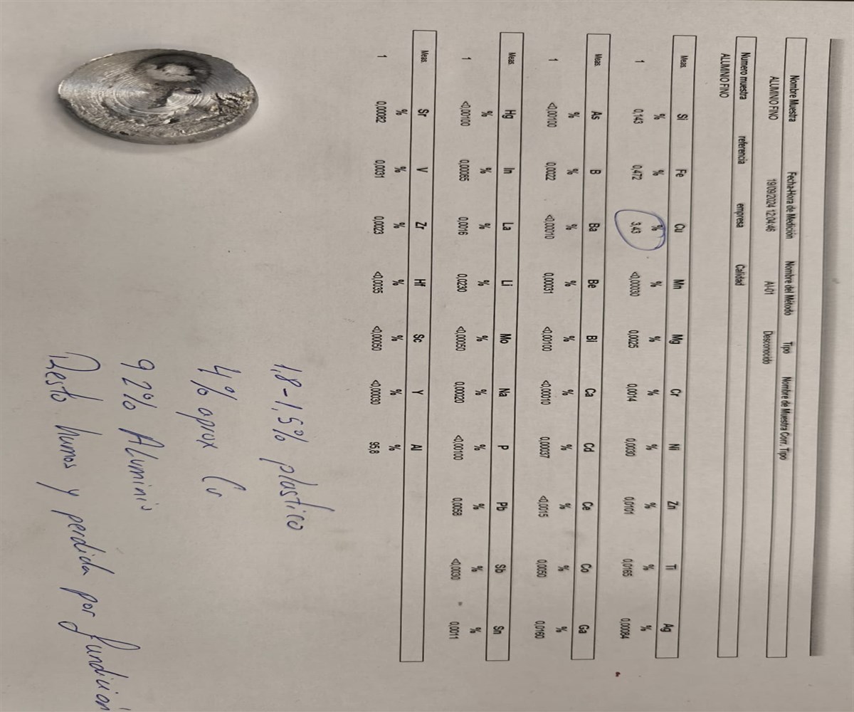 Magic Zoom small image