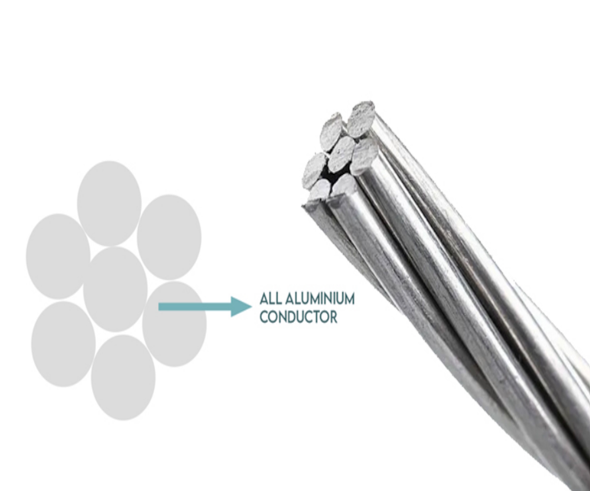 Magic Zoom small image