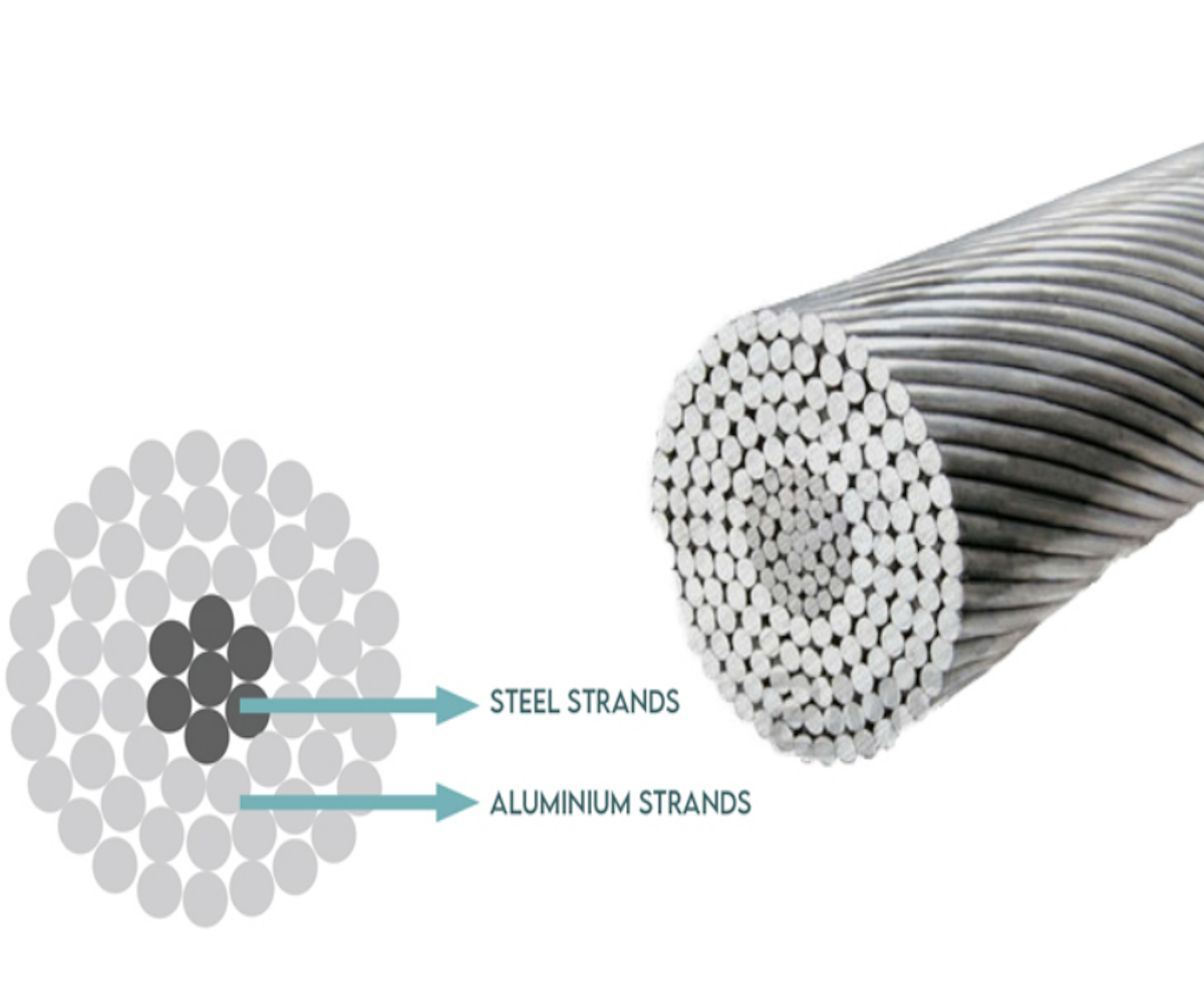 Magic Zoom small image