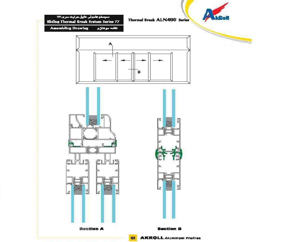 Aluminium Profiles ALN 400 Series, Common Profiles