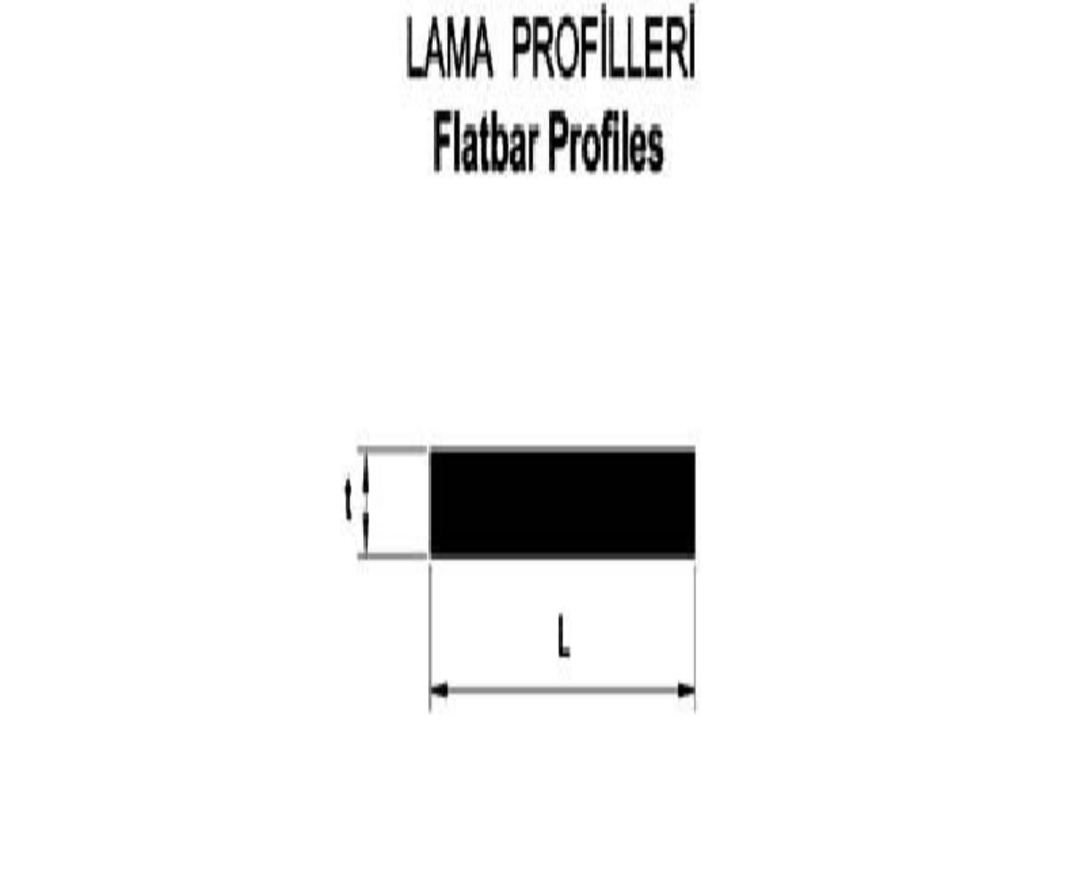 other leads
