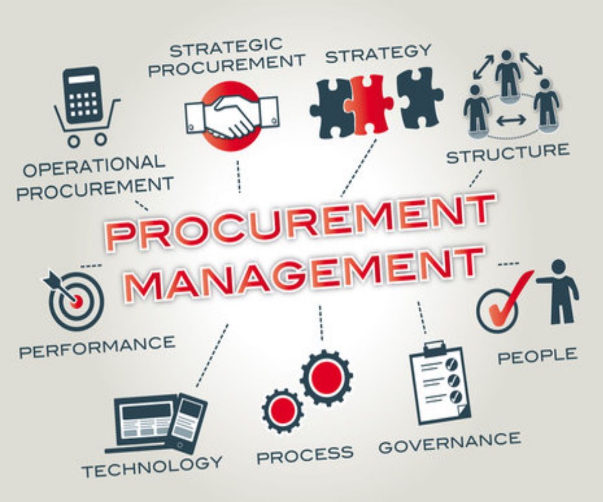 Procurement Management Service