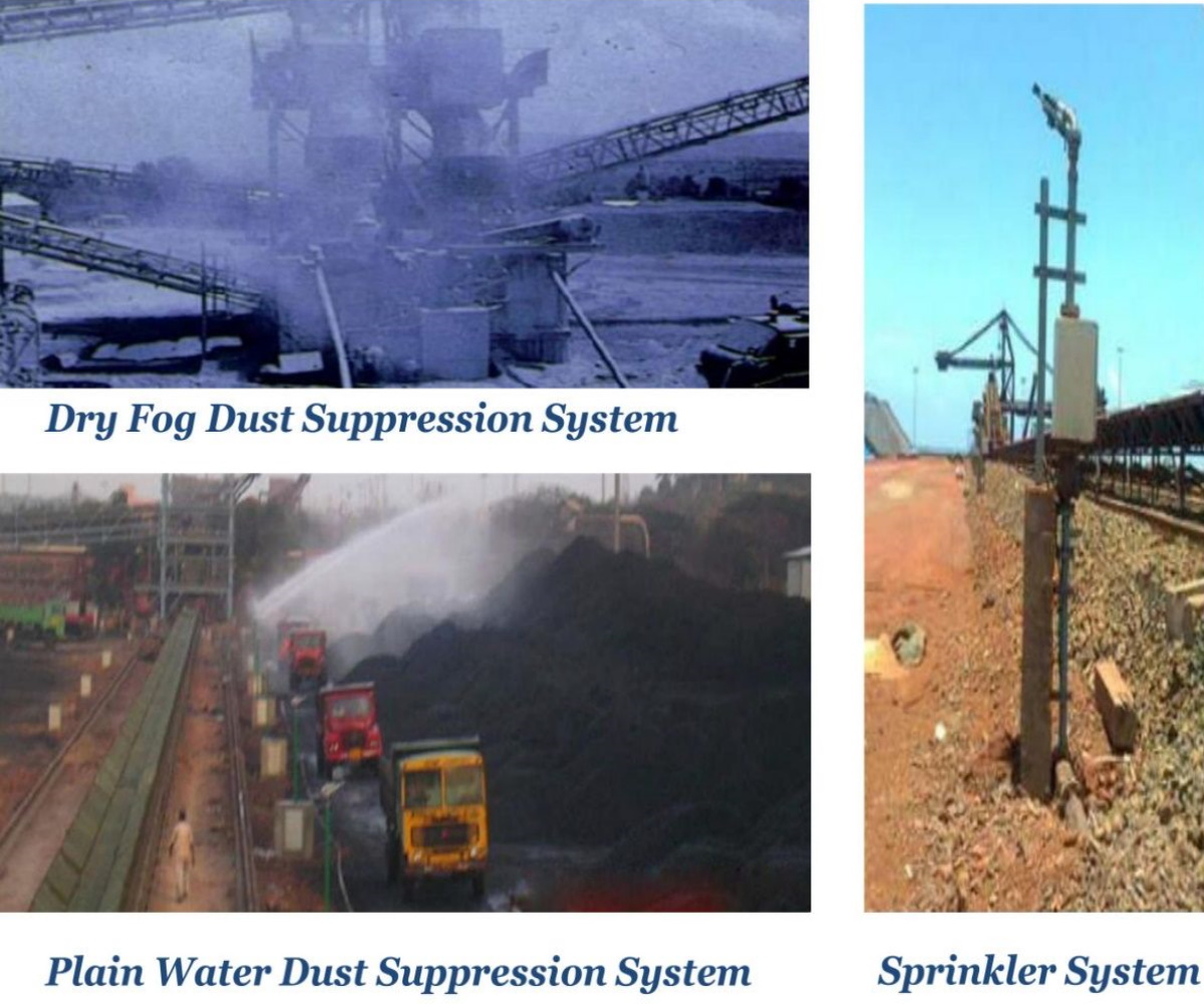 Dust Suppression & Control System