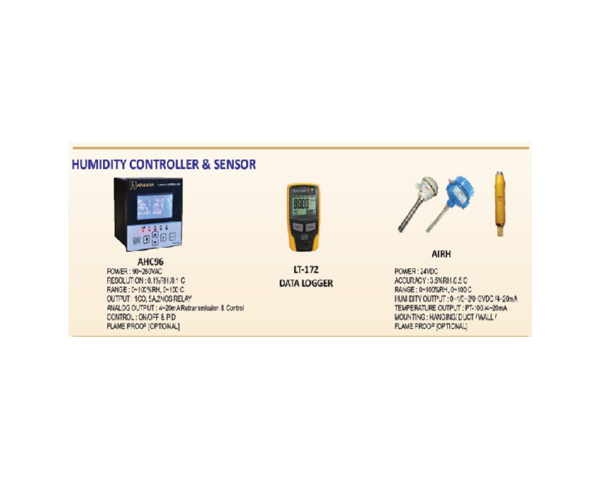 Humidity Controller & Sensor