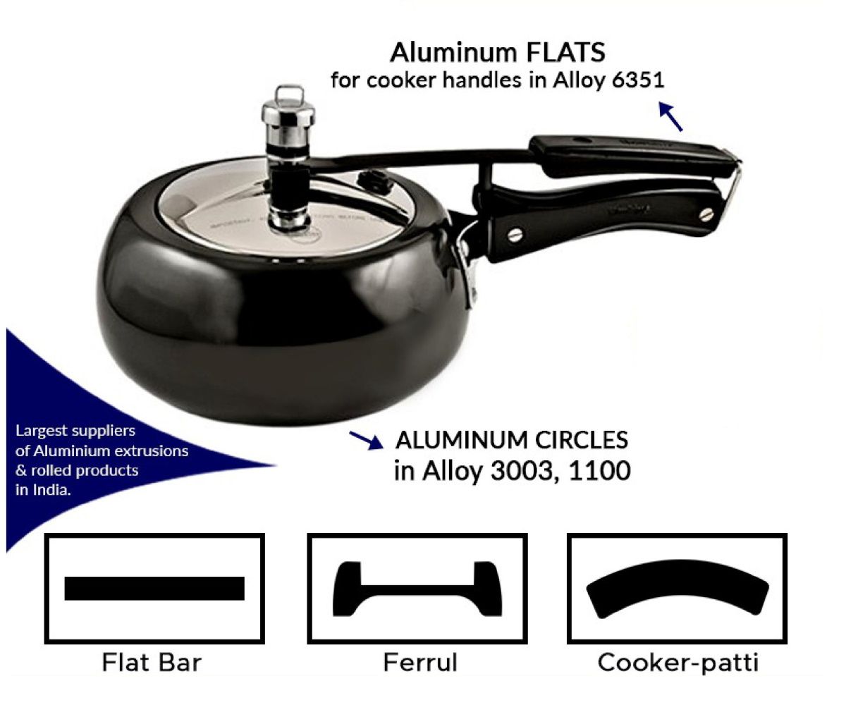 Aluminium Circle for Pressure Cooker