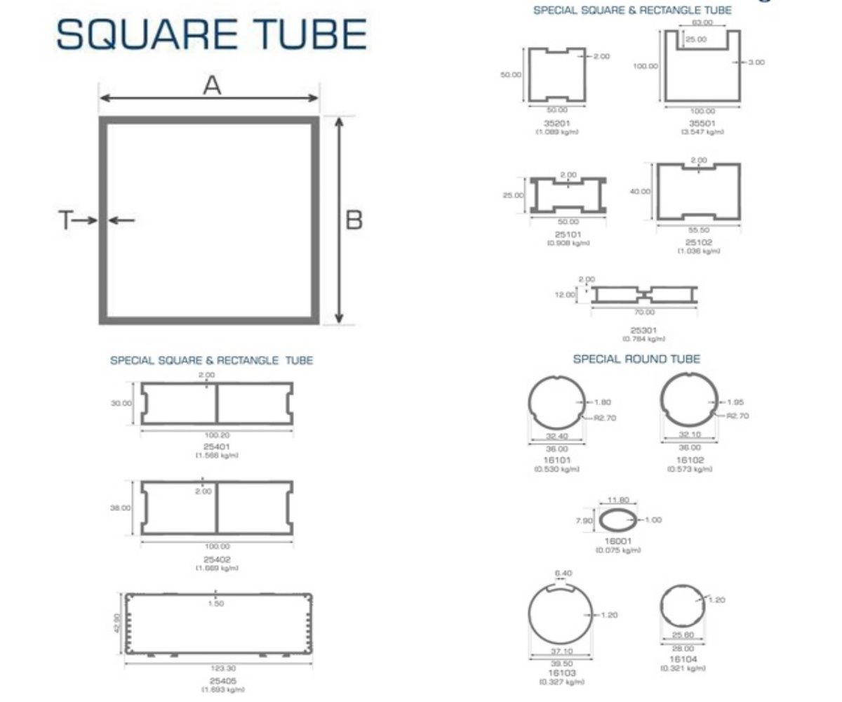 Tube Profiles