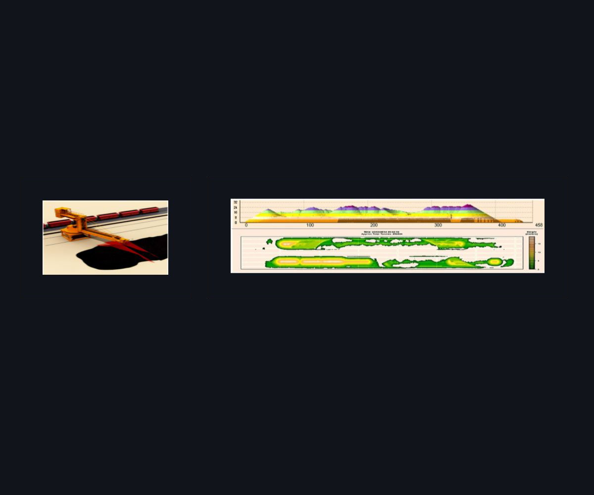 other leads