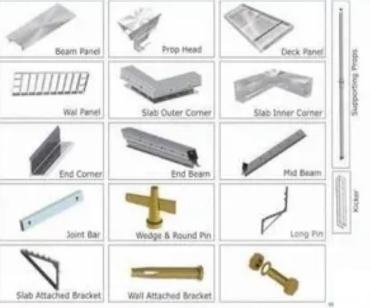 other leads