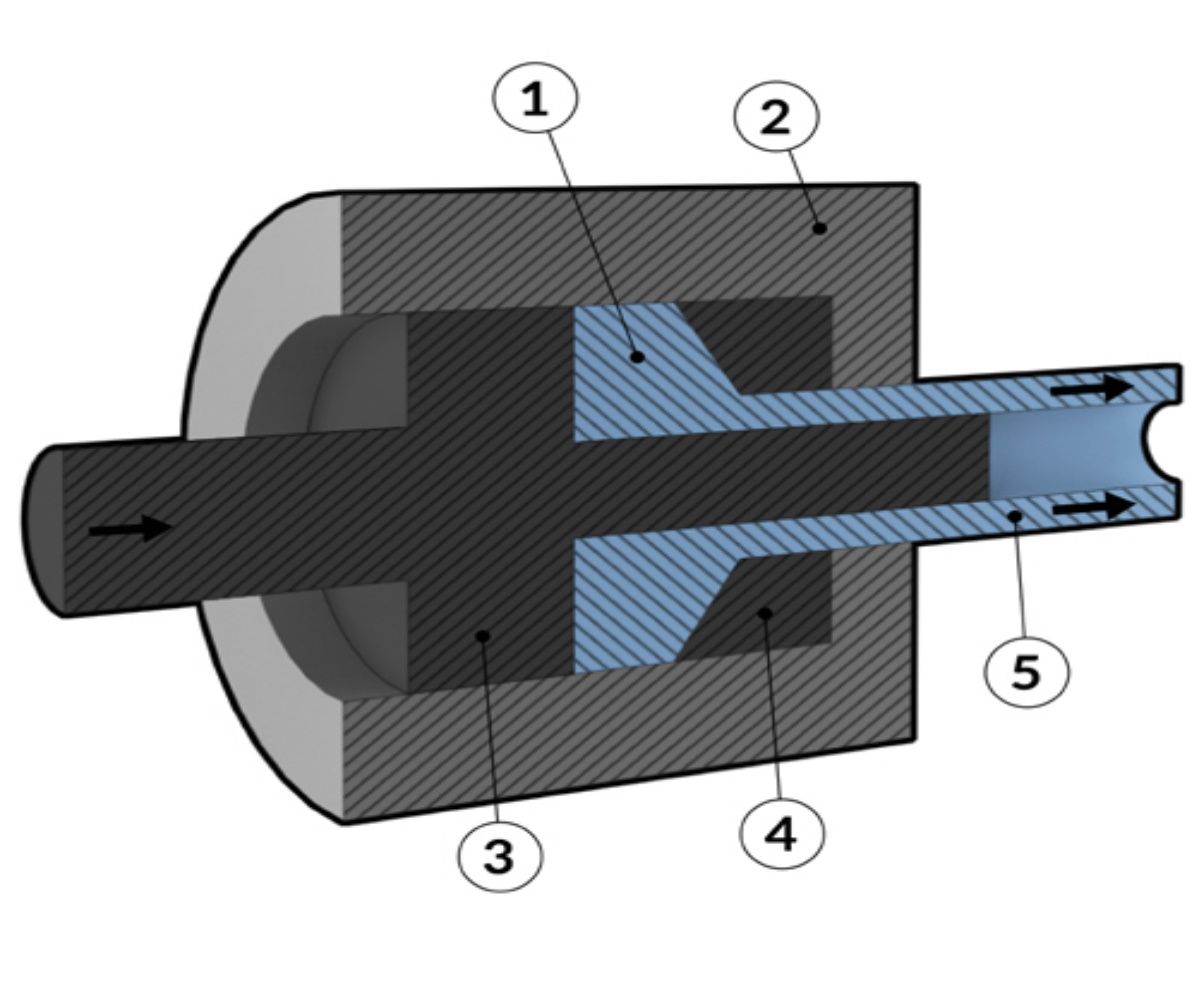 Aluminium Extrusion Profiles