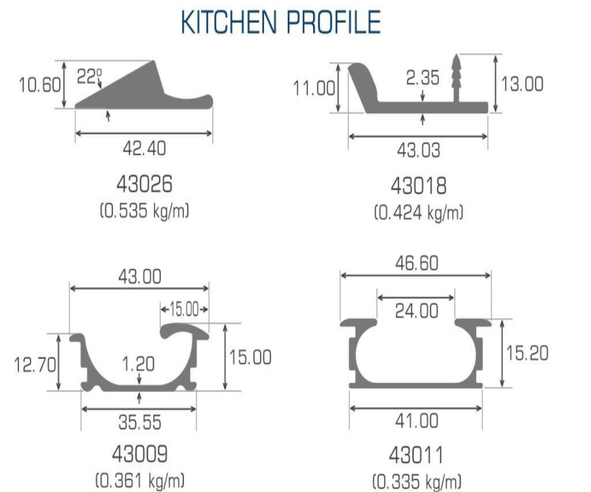 Aluminium Kitchen Profiles
