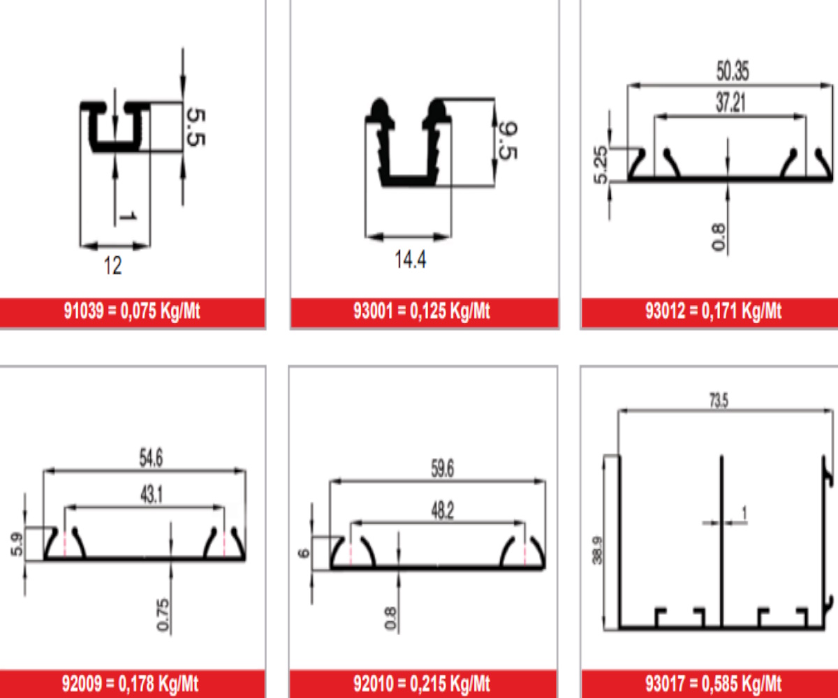 other leads