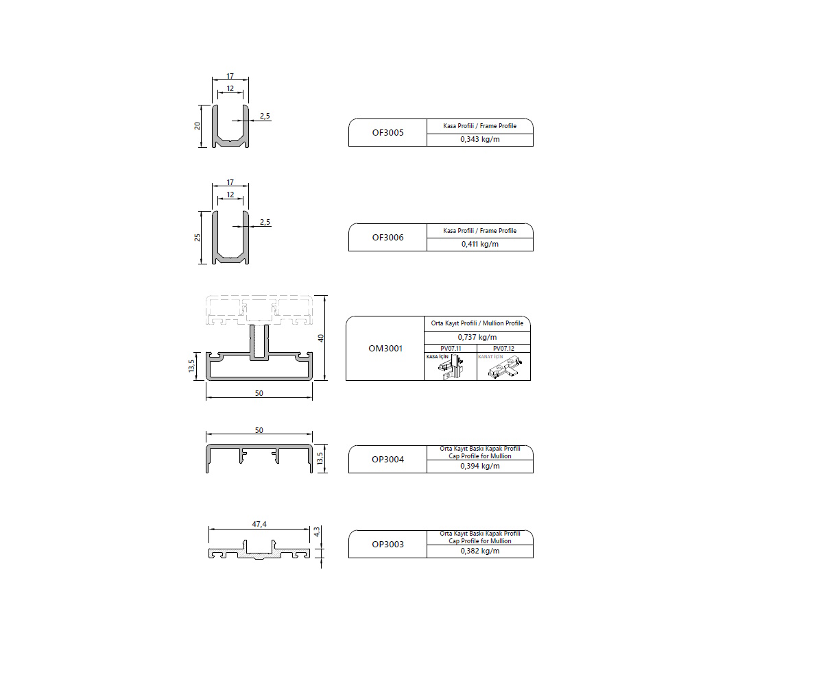 other leads