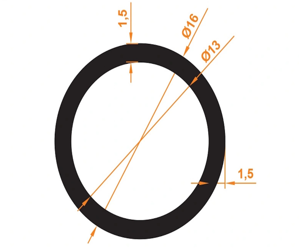 Magic Zoom small image