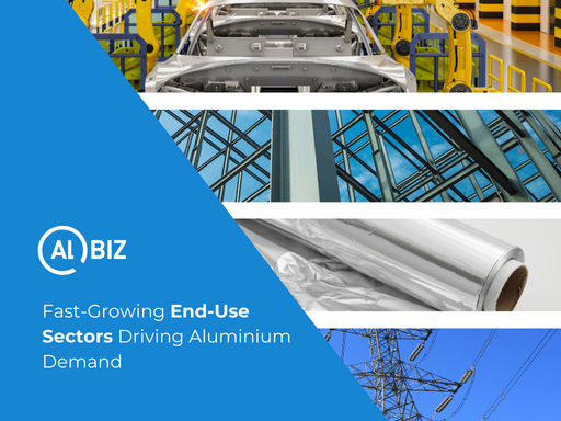 Top 4 Fast-Growing End-Use Sectors Driving Aluminium Demand in 2025